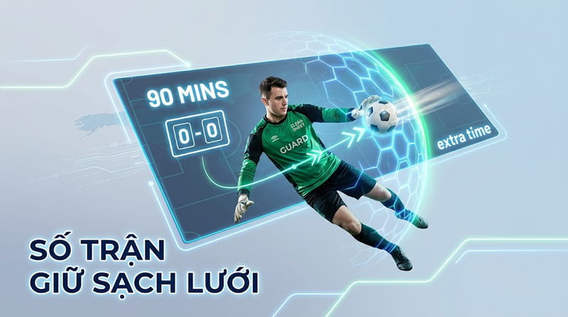 Clean sheet là gì? Cách tính giữ sạch lưới trong bóng đá